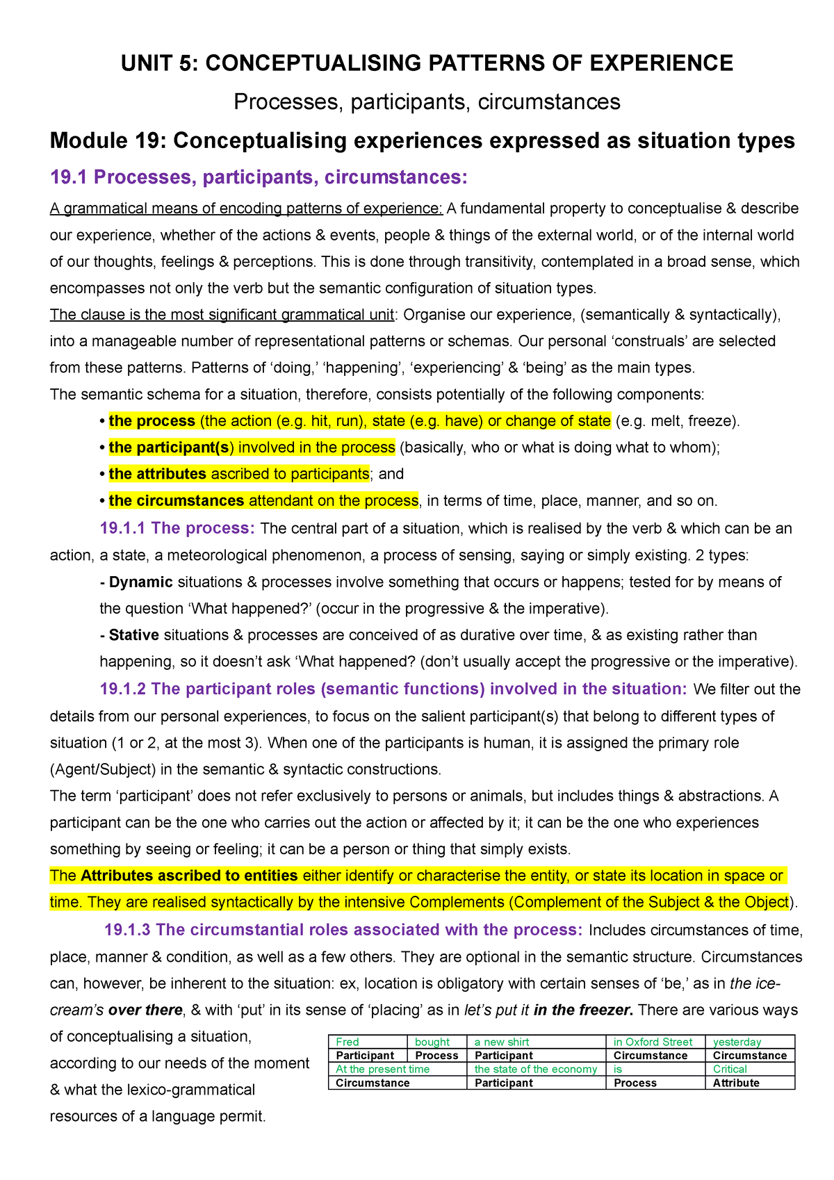 Lecture 21 Subjunctive Mood Objectives: 1. Subjunctive mood with basic  unreal conditional sentences 2. Subjunctive mood in sentences of implied  condition. - ppt download