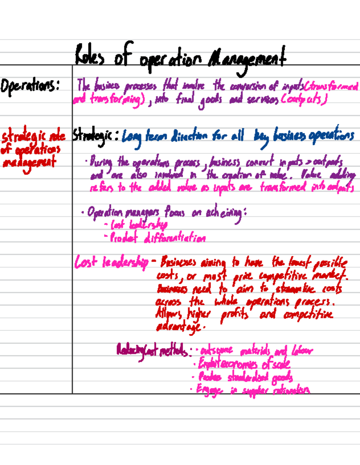 Operations - Roles of operation Management Operations : The business ...
