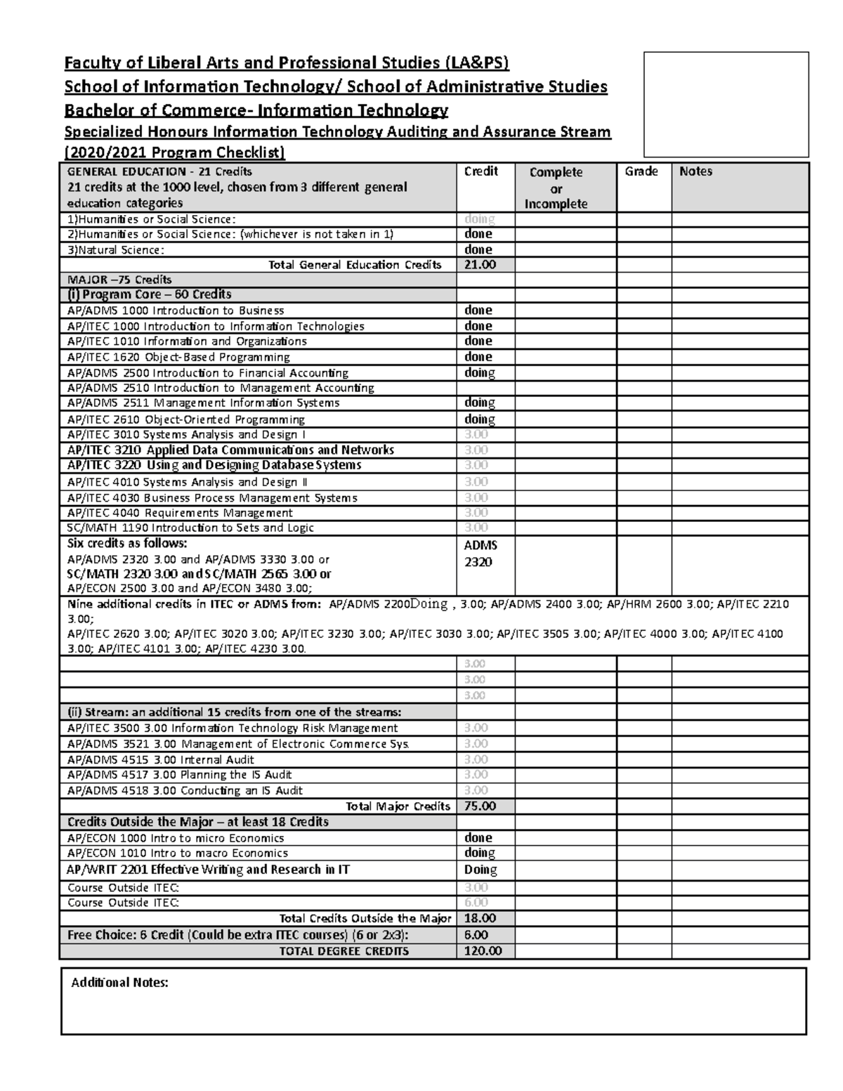 ITEC Specialized Honours Information Technology Auditing and