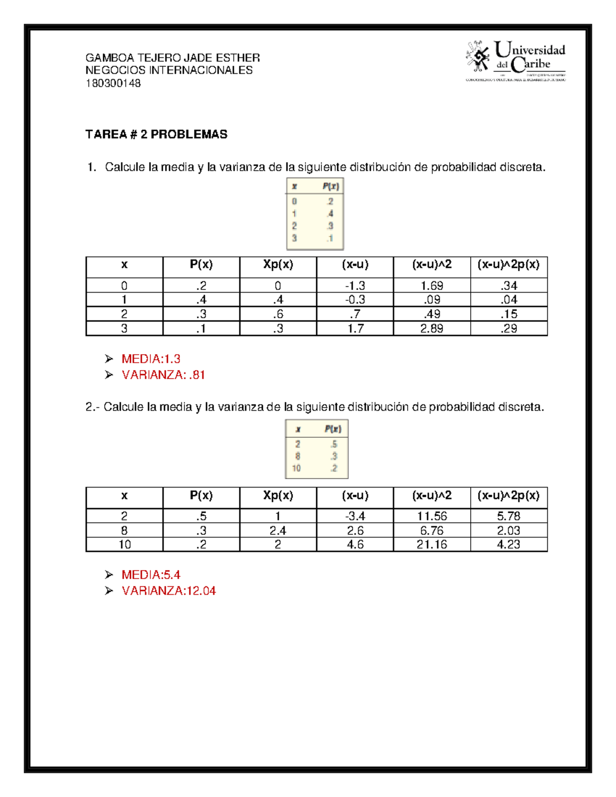 Tarea 2 METodos Cuantitativos Para Los Negocios - Metod. Cuantitativos ...