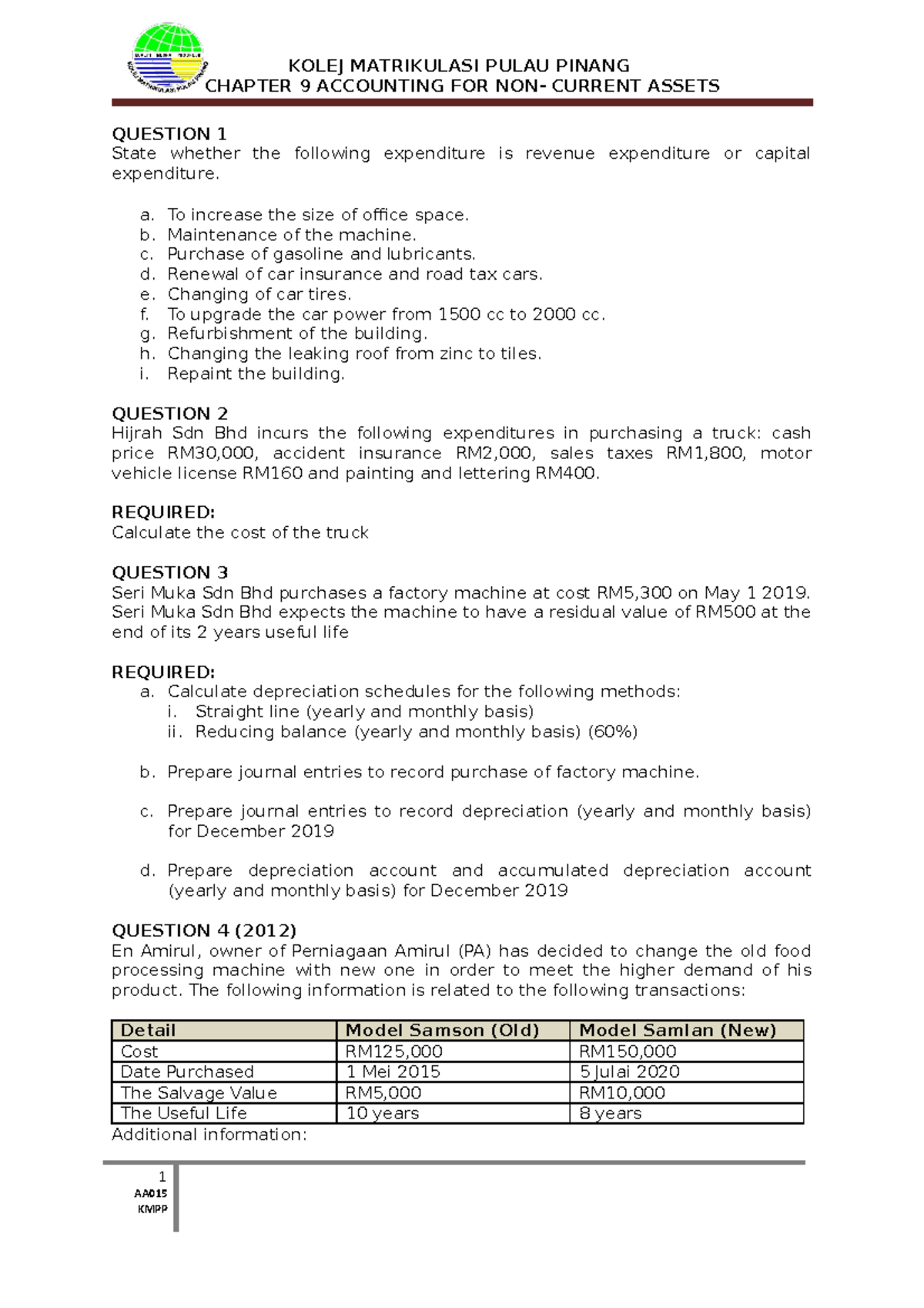 Tutor 9 NCA Lecturer lecture CHAPTER 9 ACCOUNTING FOR NON CURRENT