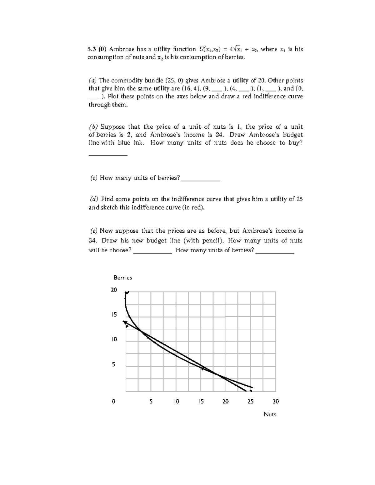 tutorial-2-5-0-ambrose-has-a-utility-function-u-x-1-x-2-4-x-1