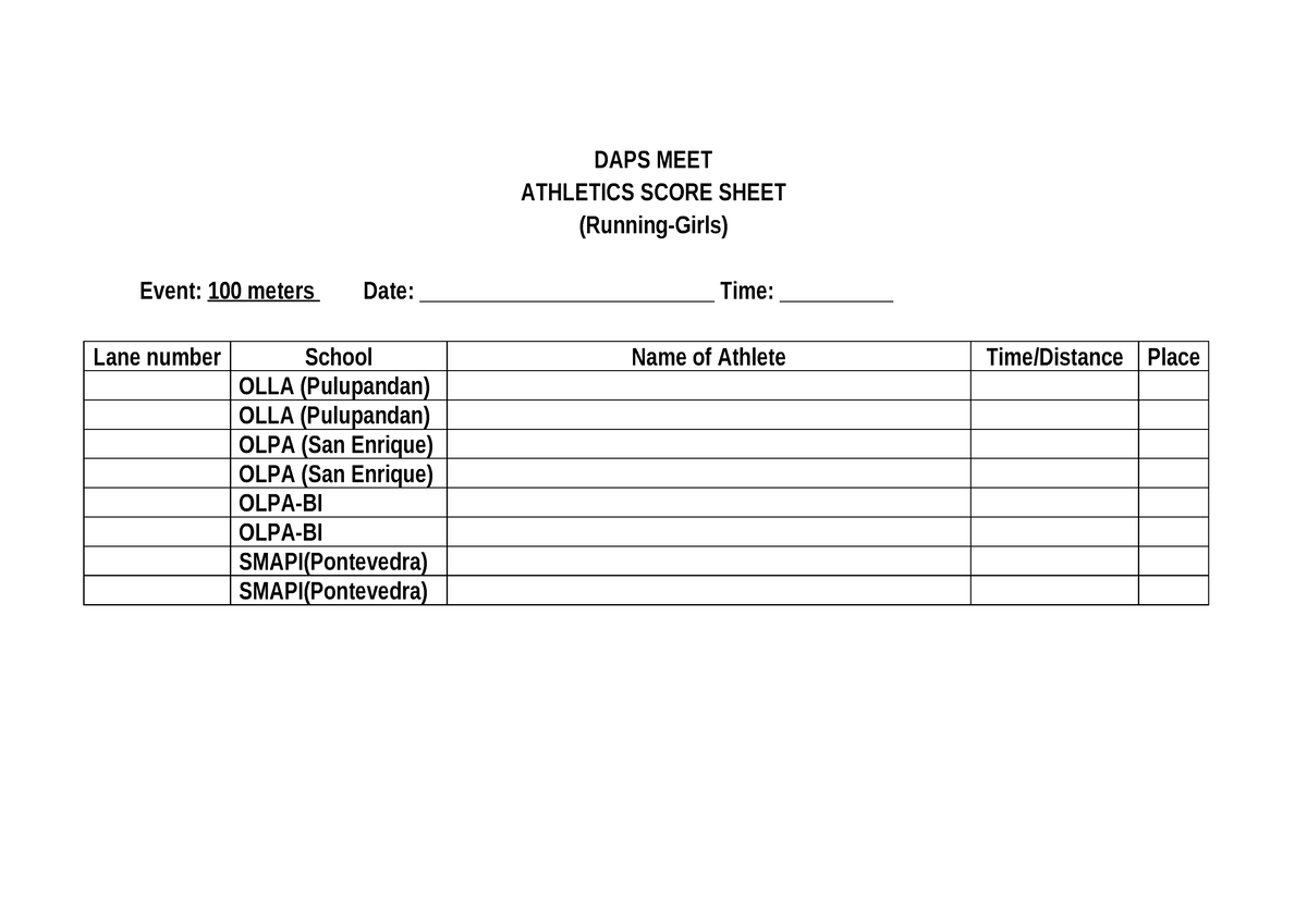 Score sheet ATHLETICS SCORE SHEET Running Girls Event 100 Meters