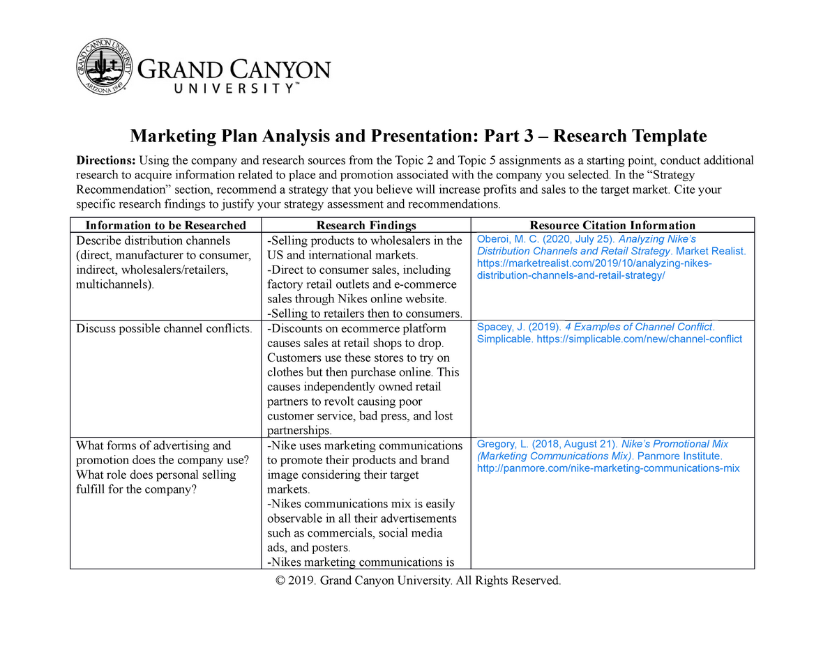 Nike template Assignment - Marketing Plan Analysis Presentation: Part 3 – Research Template - Studocu