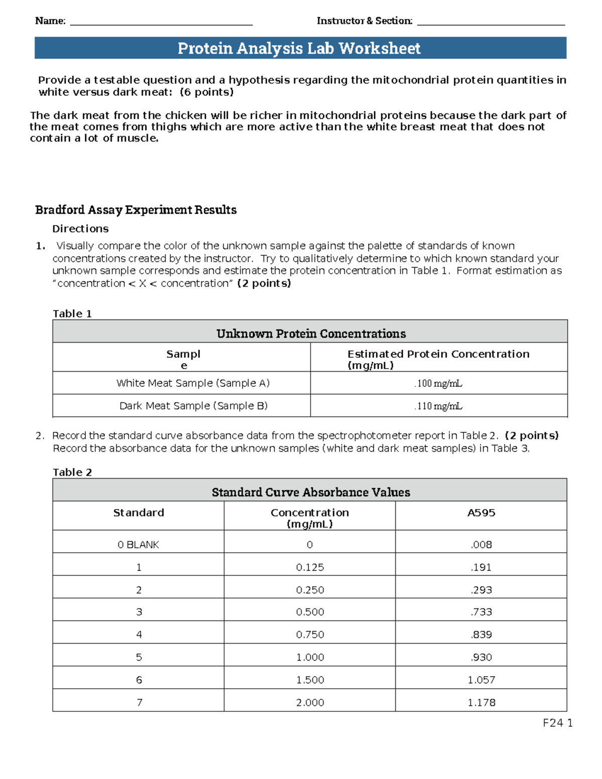F24 Protein Analysis Worksheet Name Instructor & Section Protein