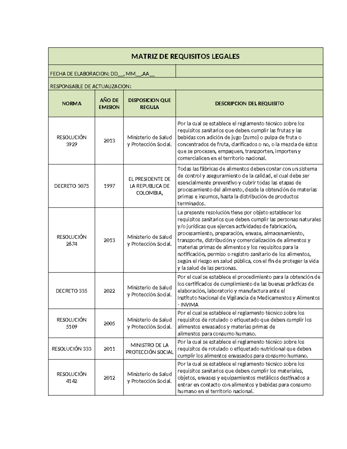 Matriz Legal - MATRIZ DE REQUISITOS LEGALES FECHA DE ELABORACION: DD ...