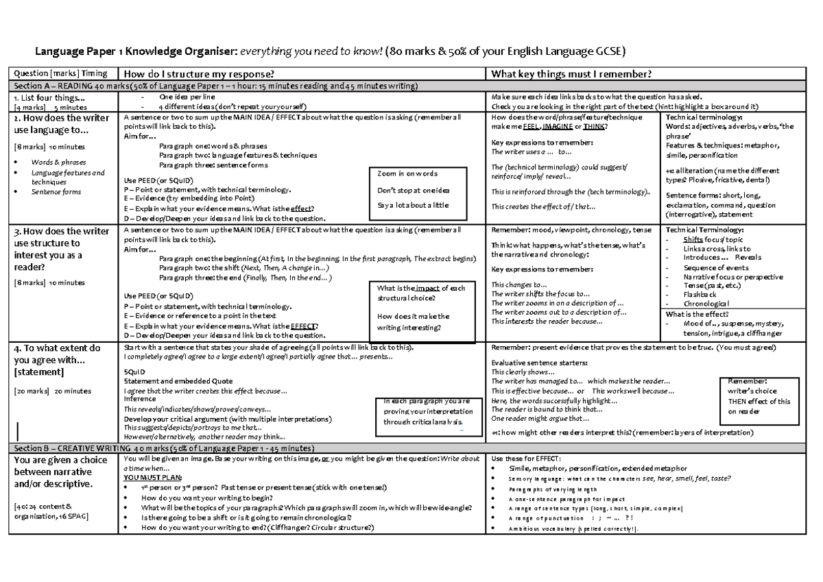 1 - Paper 1 revision - Language Paper 1 Knowledge Organiser: everything ...