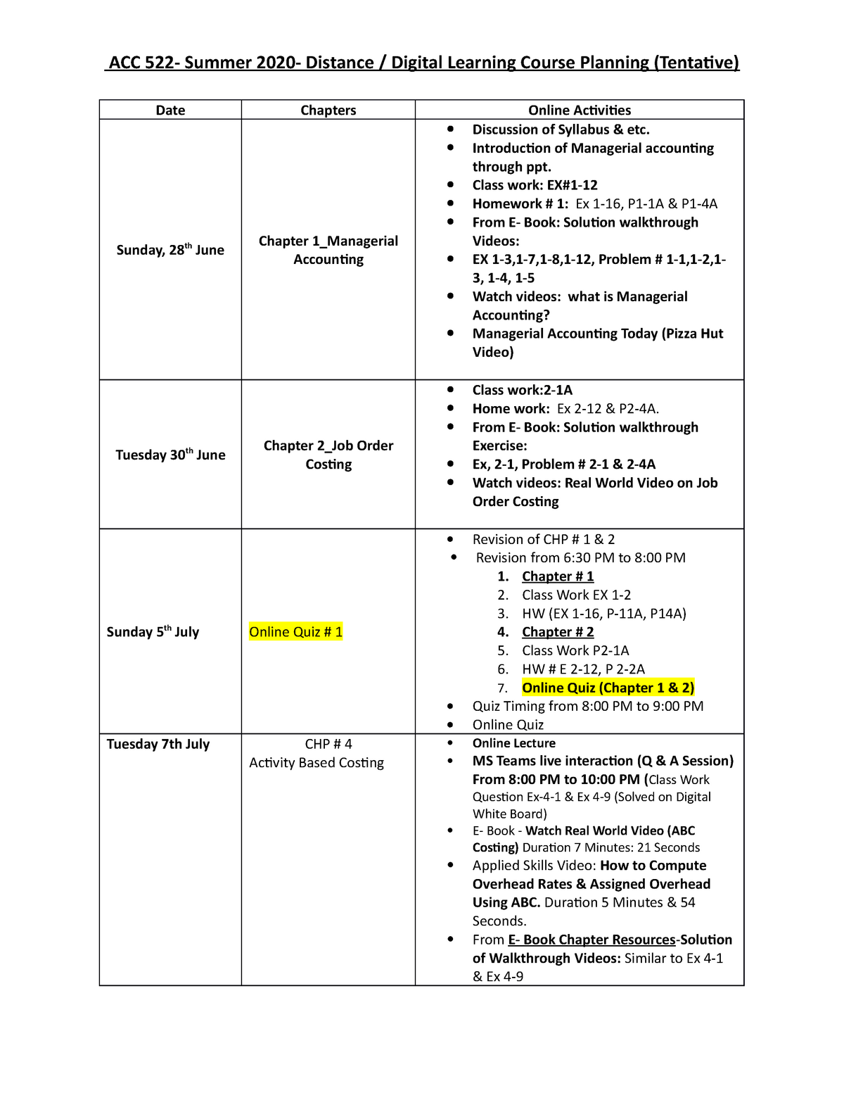 ACC 522 Summer 2020 S 1 Digital Learning Draft ACC 522 Summer 2020