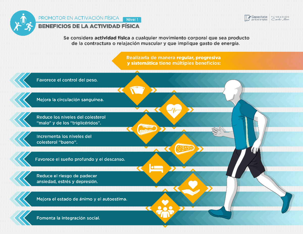 Beneficios de la actividad física Infografía - Educacion - Studocu