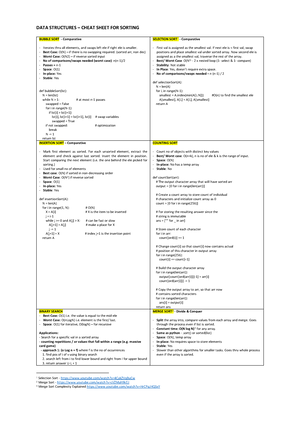 Sorting - Sorting Types of Sorting 1) Comparison-based Sorting ...