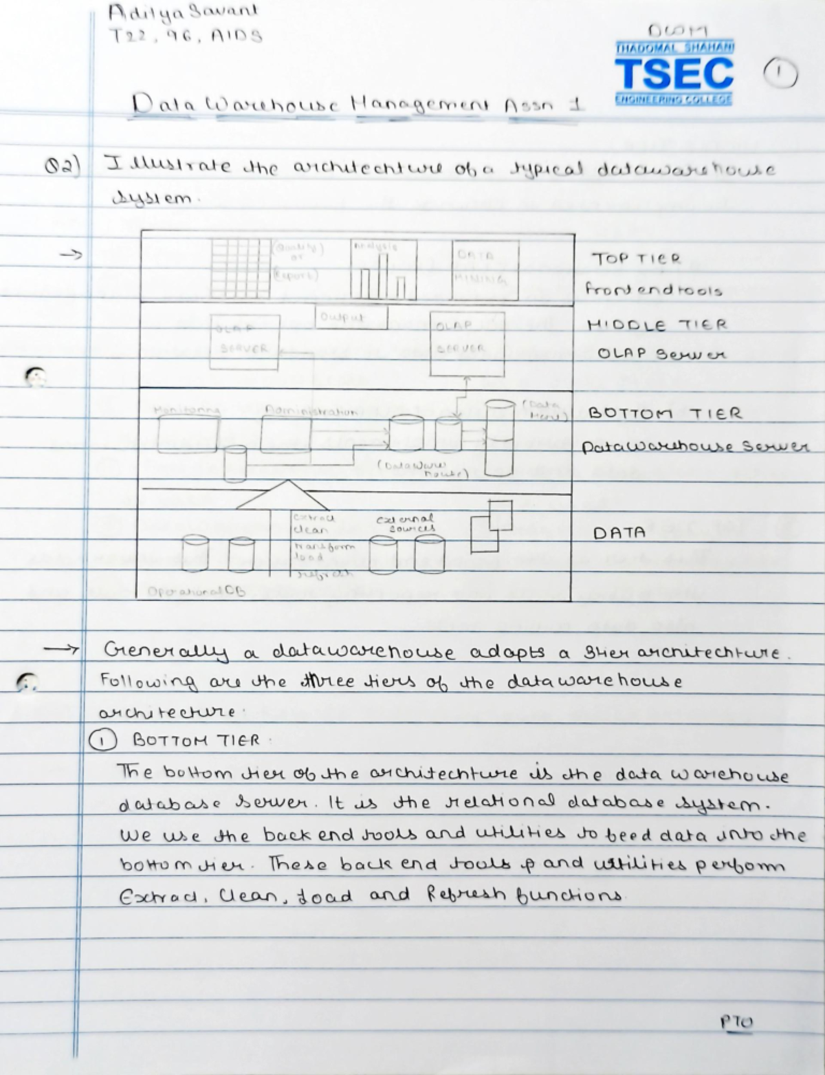 DWM Assn 1 - Notes - Aditya Savant T22 96,AIDS OCOM THADOMAL SHAHAMI ...