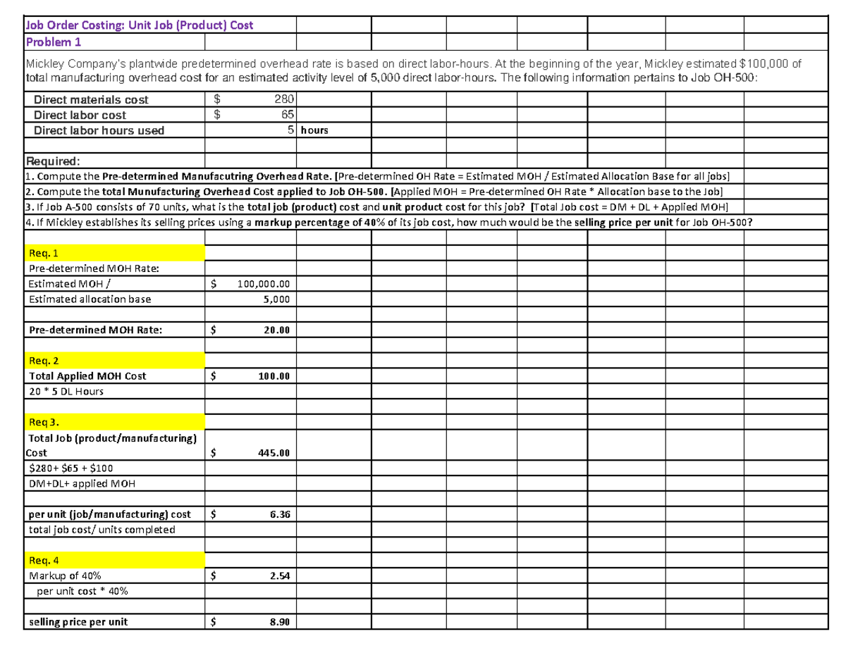 finished-goods-inventory-formula-calculation-turnover