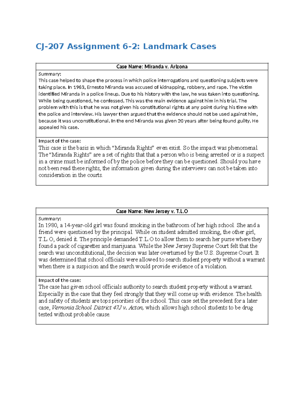 cj 207 assignment 6 2 template landmark cases