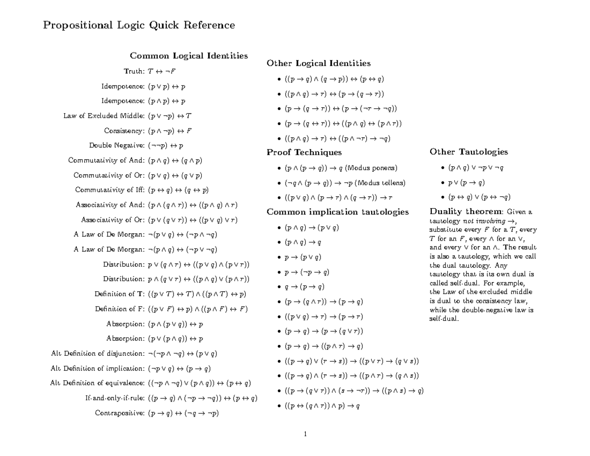 Logic Quick Ref - practice quizzes - Propositional Logic Quick ...