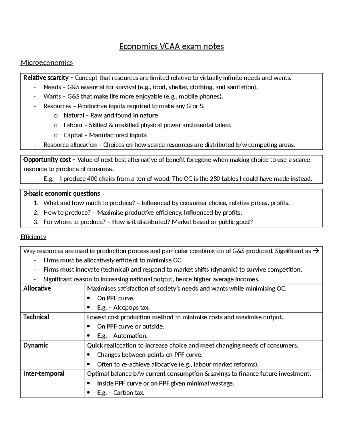 Economics VCAA exam notes - Economics VCAA exam notes Microeconomics ...