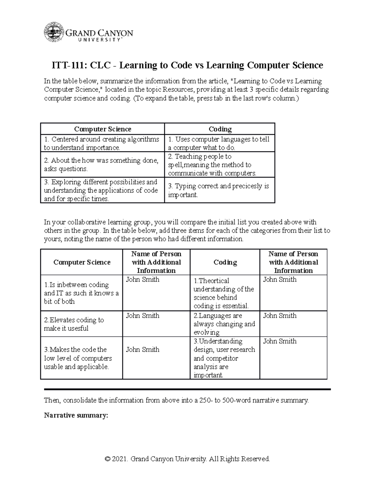 ITT-111-RS-CLC-Learning To Code VSLearning Computer Science - ITT-111 ...