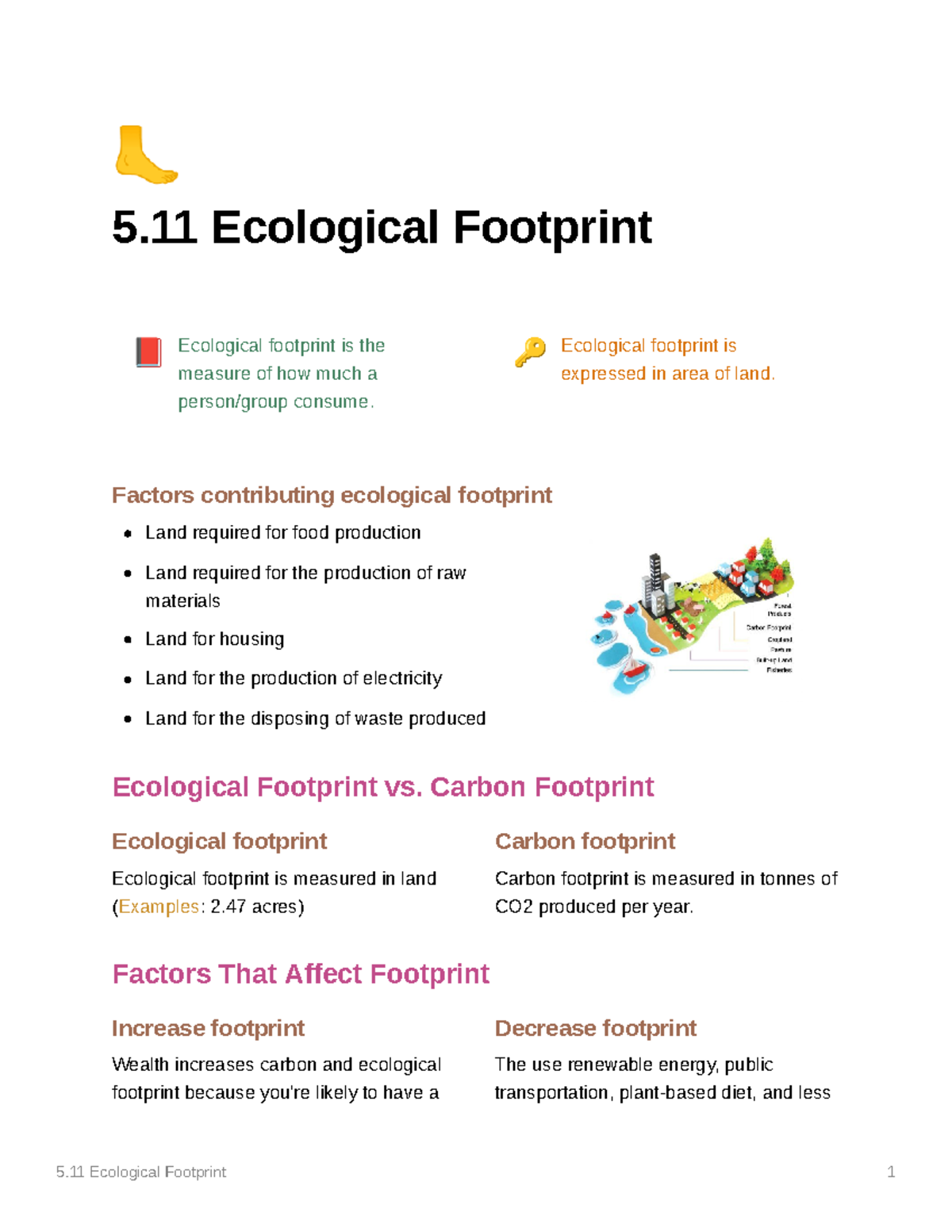 thesis ecological footprint