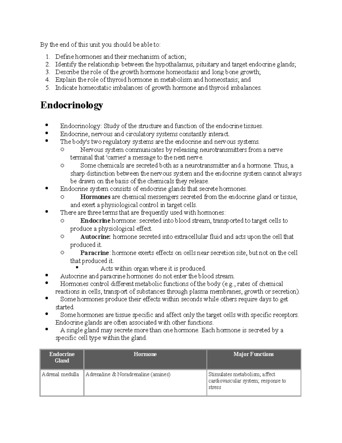 unit-1-unit-1-notes-for-biom-3200-by-the-end-of-this-unit-you