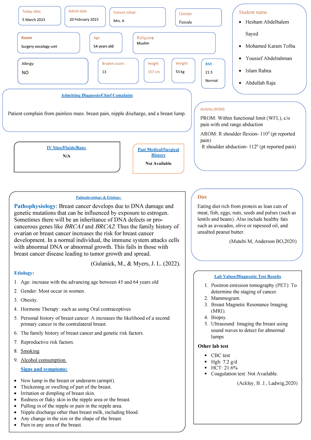 Breast cancer final - course papers - Allergy: NO IV Sites/Fluids/Rate ...