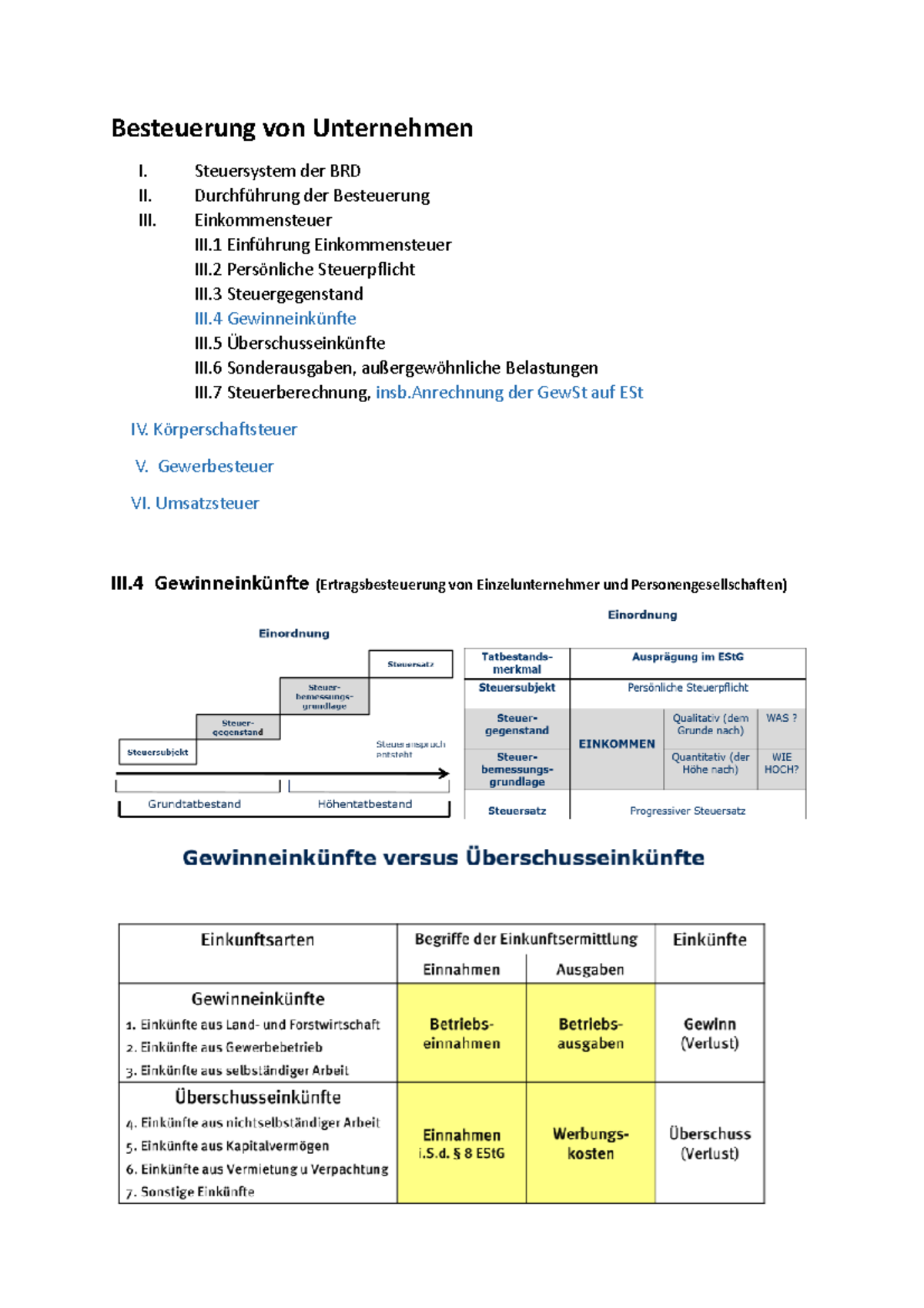 Besteuerung Von Unternehmen Lernzettel - Besteuerung Von Unternehmen I ...