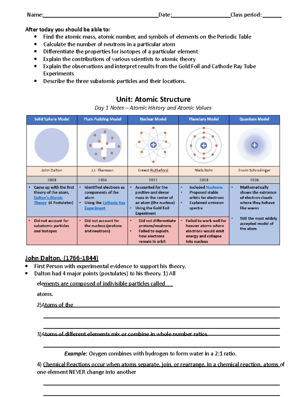 U2S1+-+Guided+Notes+-+Atomic+HIsotry+and+Atomic+Values - Name: Date ...