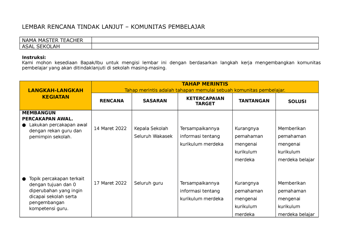 Lembar Kerja - Rencana Tindak Lanjut. Komunitas Pembelajar - LEMBAR