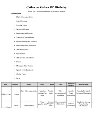 01 E LMS Activity 4 - Essays - Analyze The Following Work Of Art Using ...