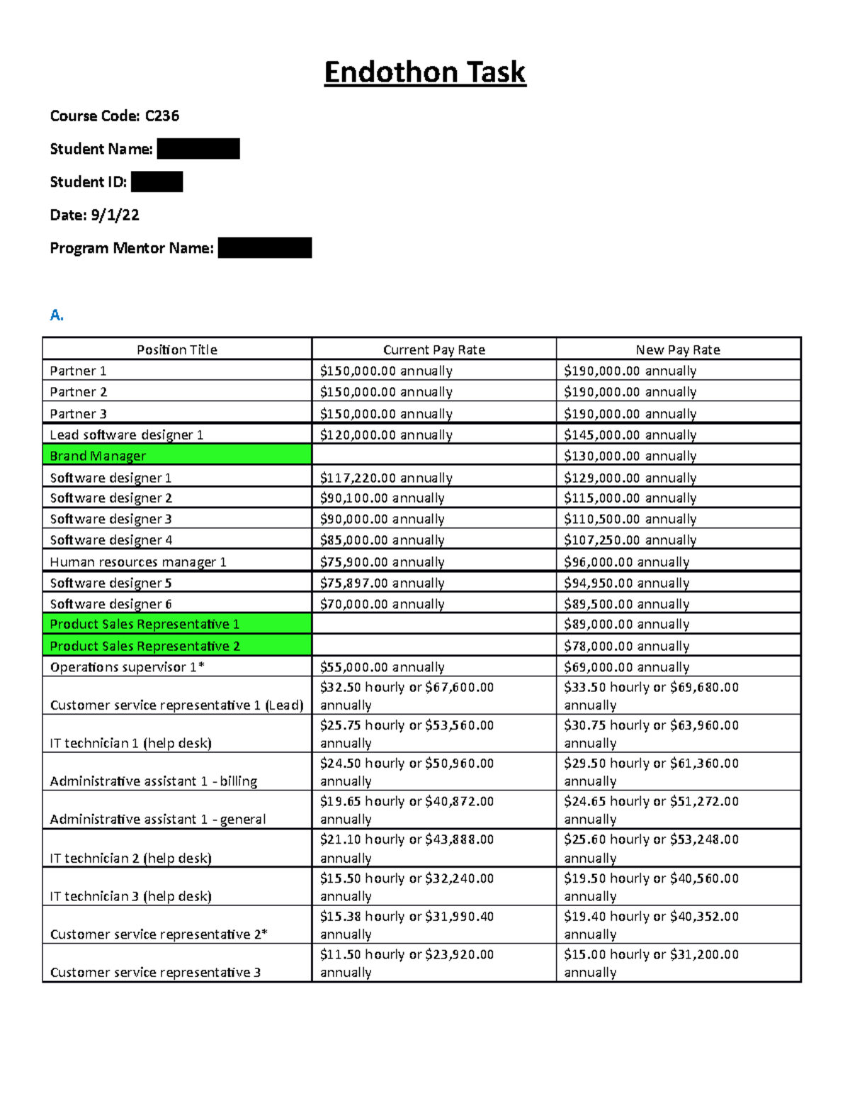 C236 Endothon Task - Endothon Task Course Code: C Student Name: Annie ...