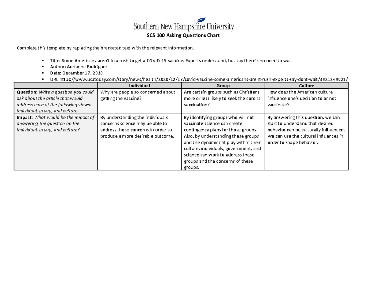 SCS 100 Asking Questions Chart - SCS 100 Asking Quesions Chart Complete ...