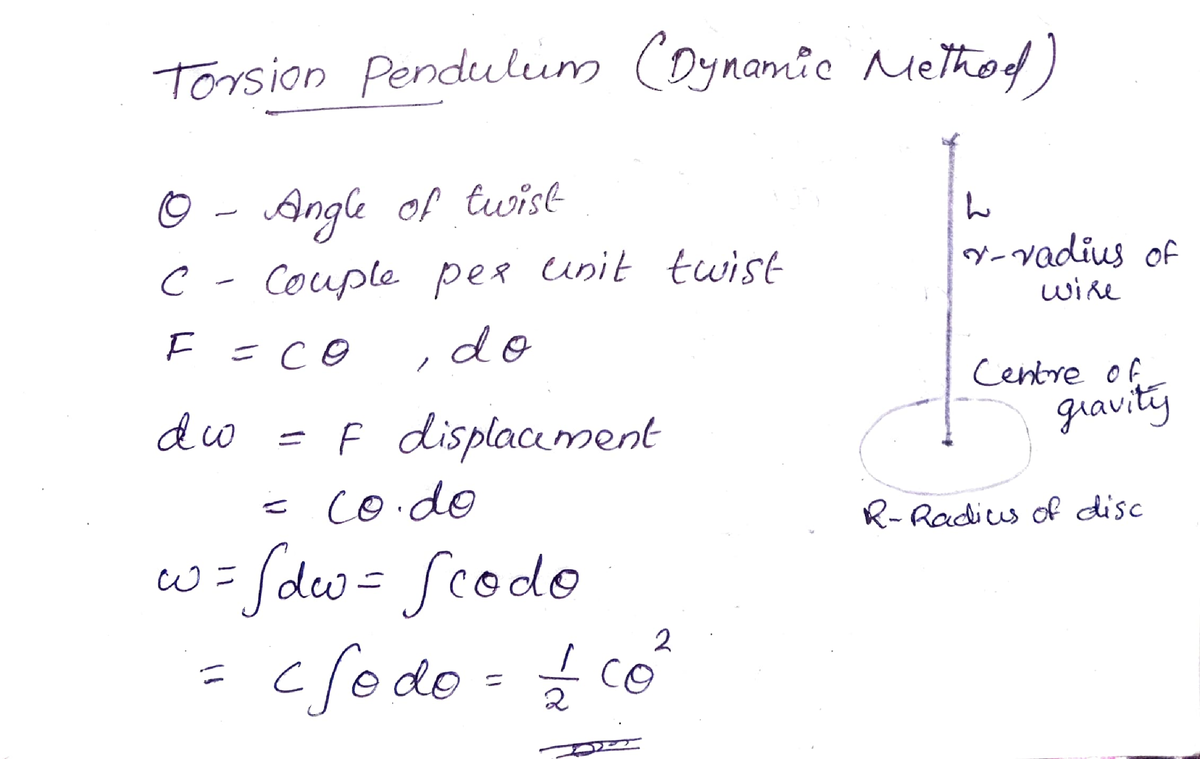 torsion-pendulum-it-s-lecture-notes-torsion-pendulum-dynanme-mehod