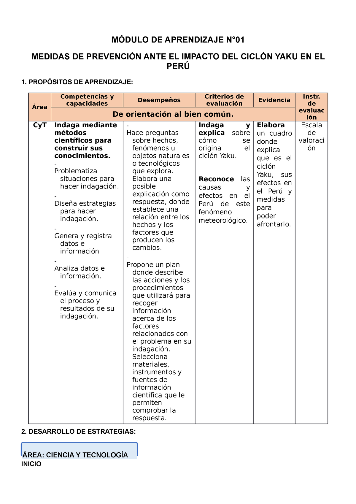 Módulo Yaku - Yaku - MÓDULO DE APRENDIZAJE N° MEDIDAS DE PREVENCIÓN ...