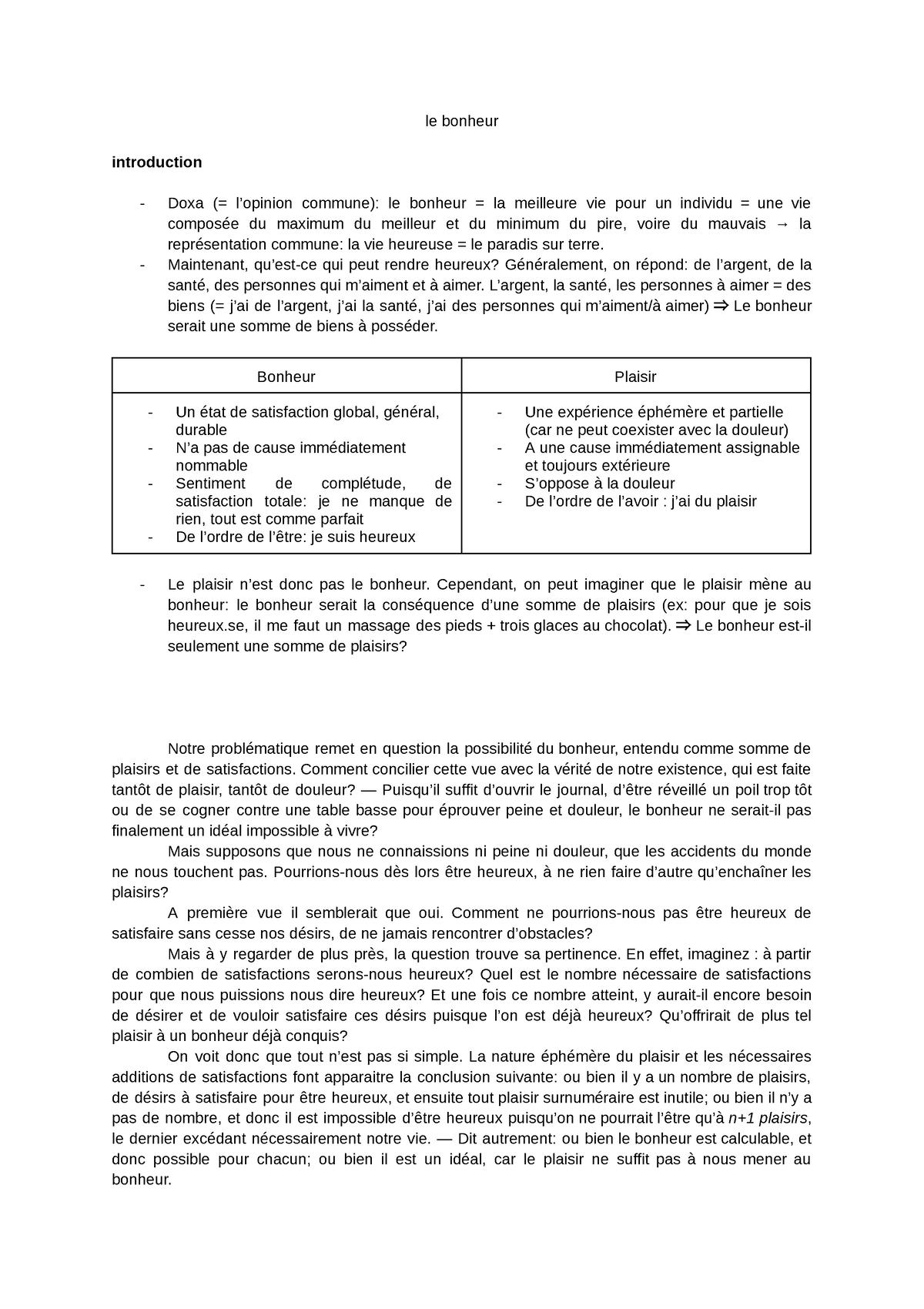 introduction dissertation sur le bonheur