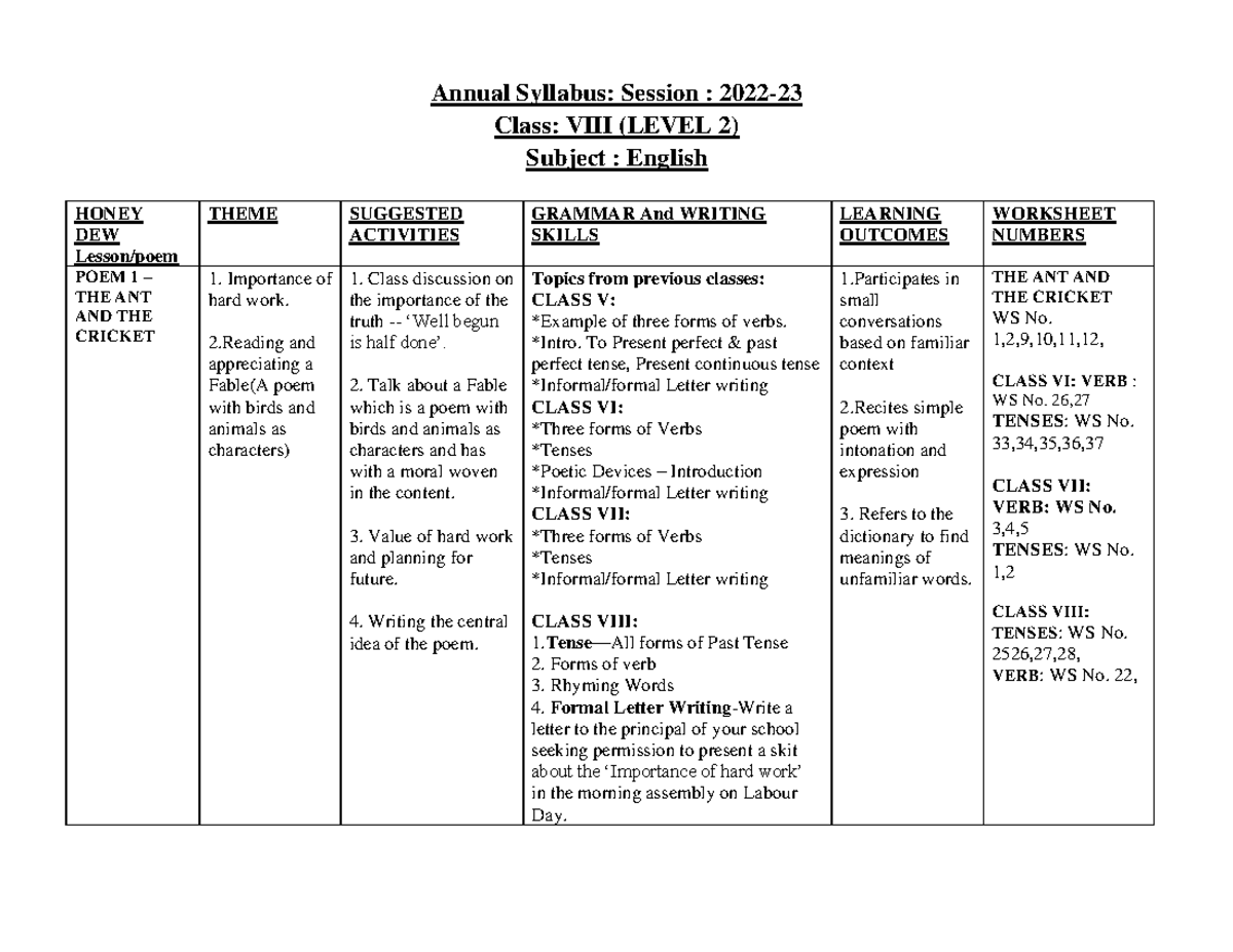 8 Englishl 2 - Good - Annual Syllabus: Session : 2022- Class: Viii 