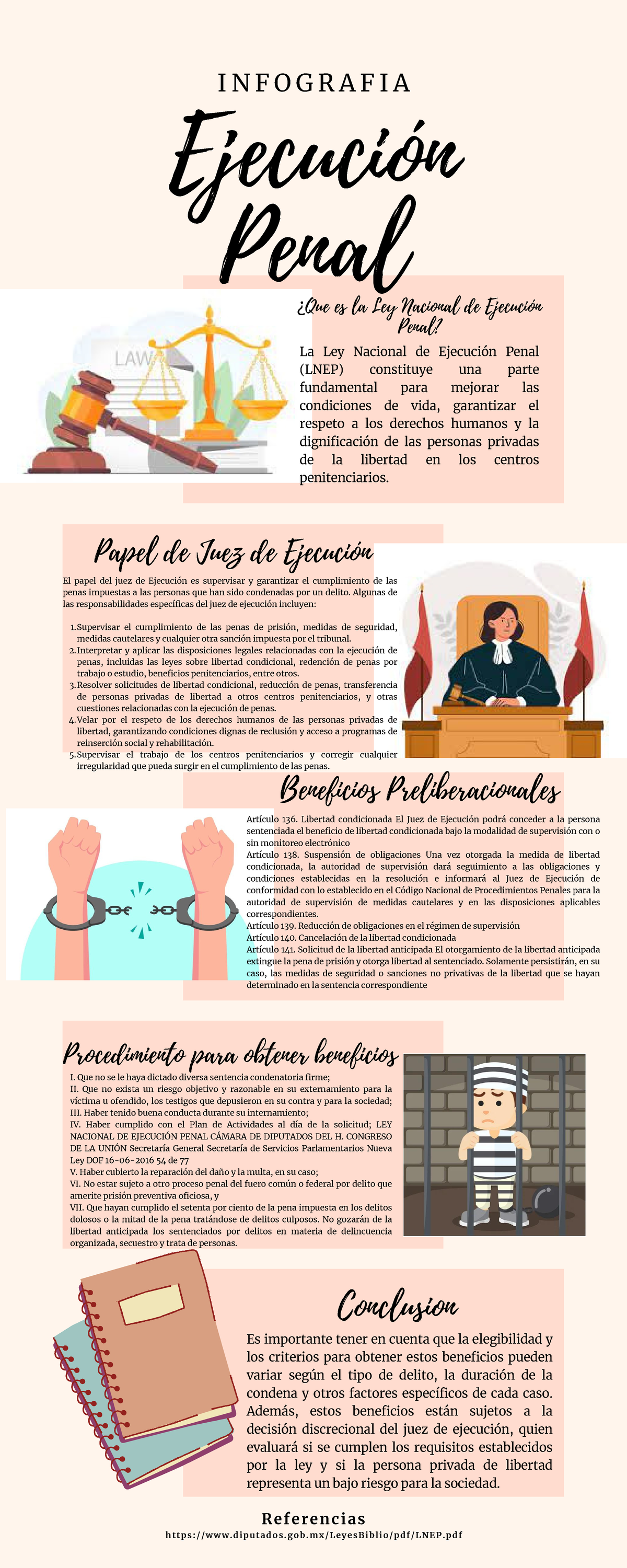 Infografia Uvm Ejecución Penal I N F O G R A F I A La Ley Nacional De Ejecución Penal Lnep 8432