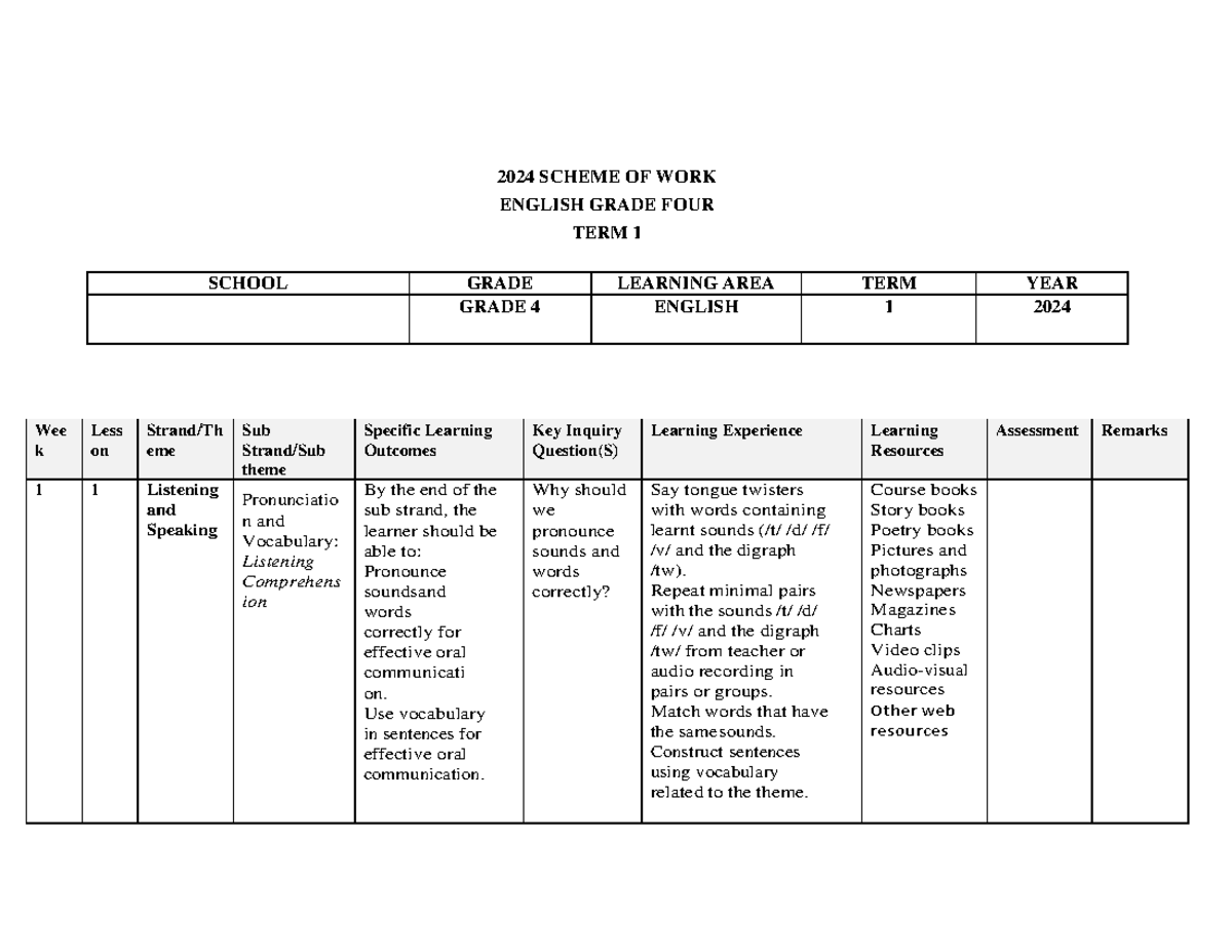 2024-eng-grade-4-term-1-schem-2024-scheme-of-work-english-grade