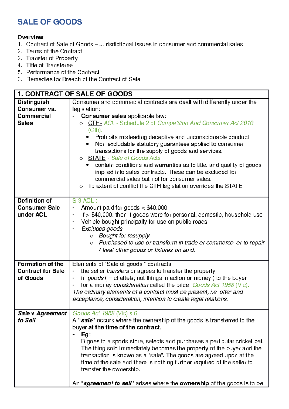 sale-of-goods-sale-of-goods-overview-contract-of-sale-of-goods