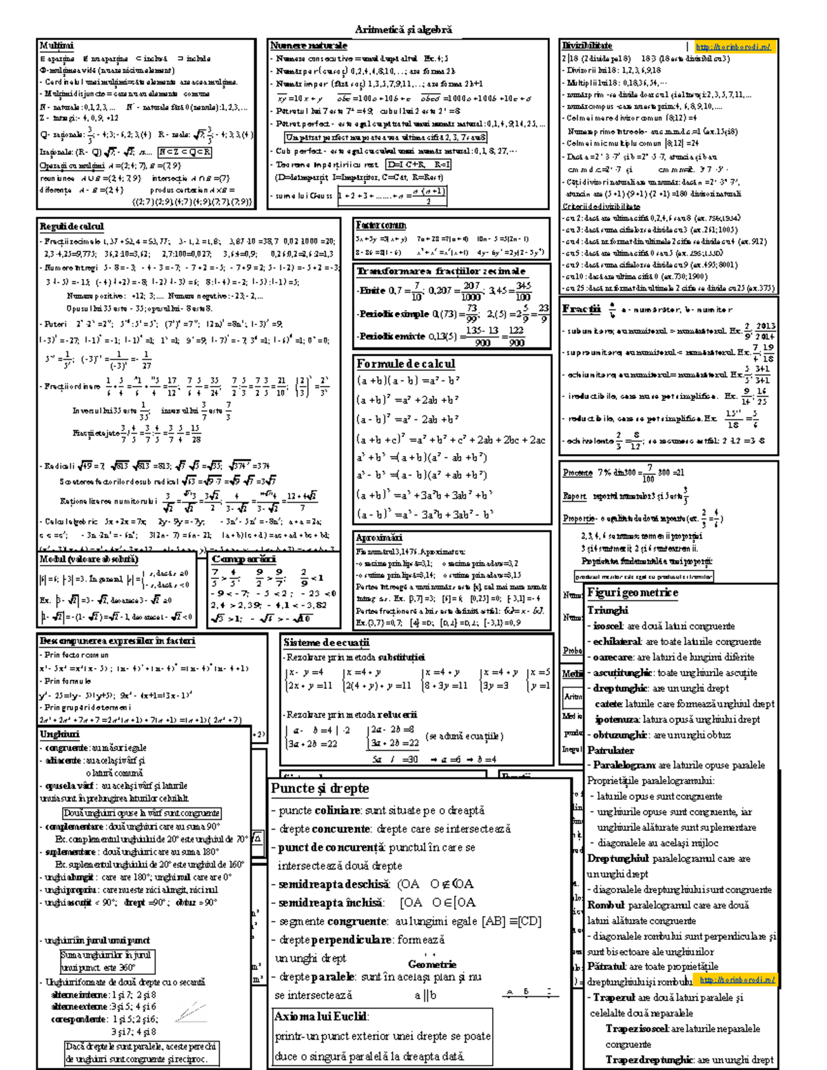 matematica de gimnaziu clasa a V - VIII a Formule matematica gimnaziu ...