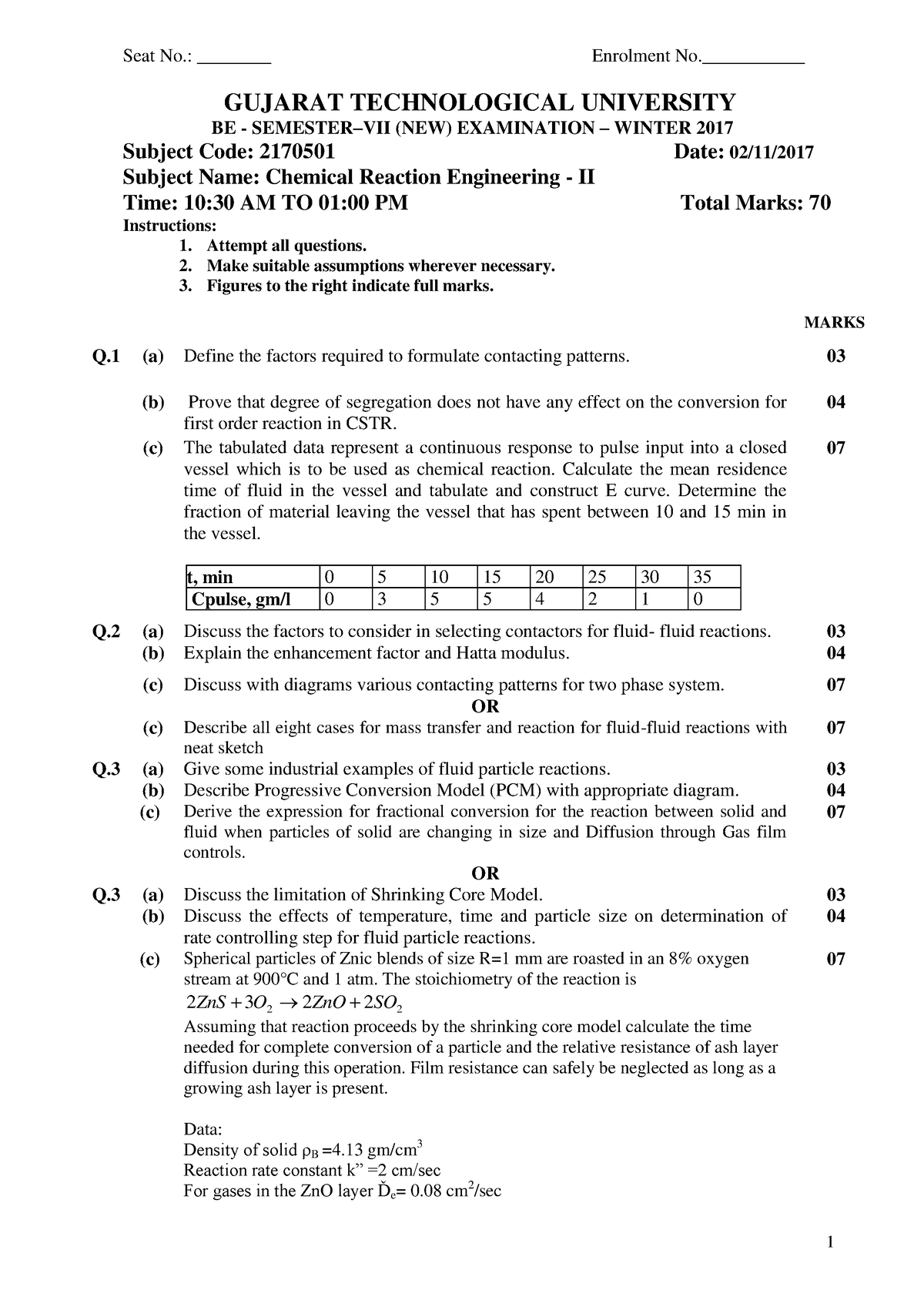 CRE2(7th)Dec2017 - Gtu paper - 1 Seat No.: ________ Enrolment No ...