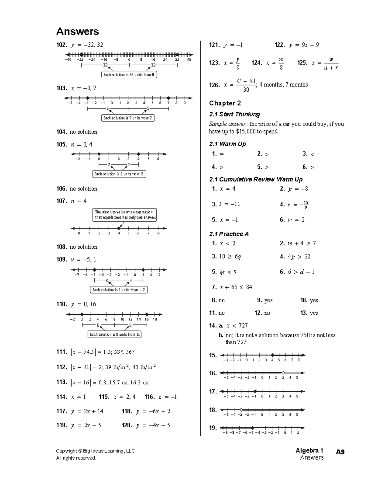 Chapter 2 Worksheet Answers Copyright © Big Ideas Learning, LLC