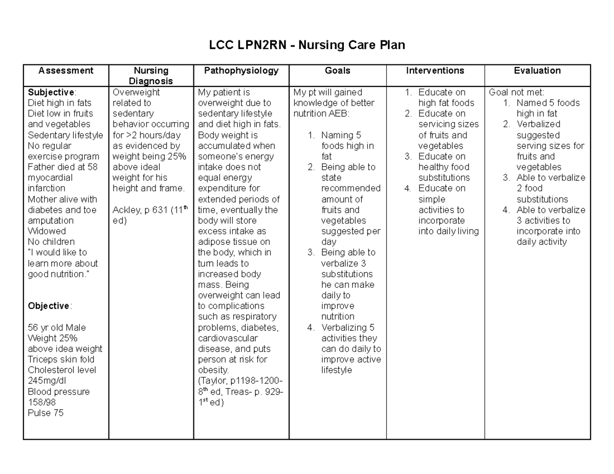 case study care plan example