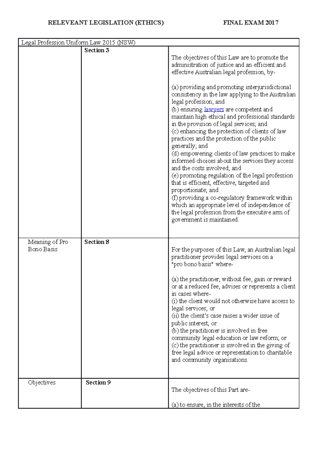 Legislation Ethics for Final Exam RELEVEANT LEGISLATION (ETHICS