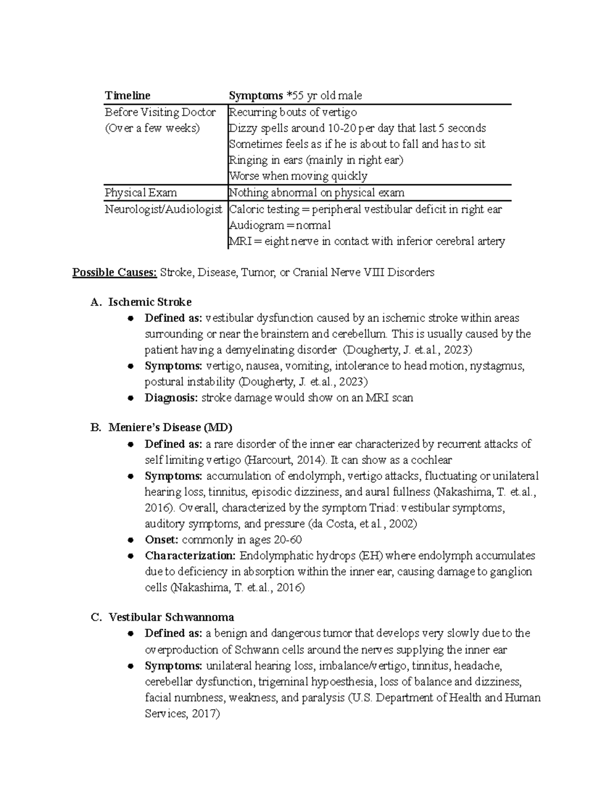 Assignment #3 - Diagnosing a Patient - Timeline Symptoms *55 yr old ...