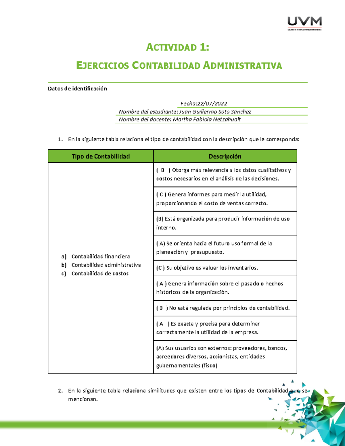 U1 Ejercicios A1 - ACTIVIDAD 1: EJERCICIOS CONTABILIDAD ADMINISTRATIVA ...