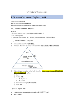 assignment hk law