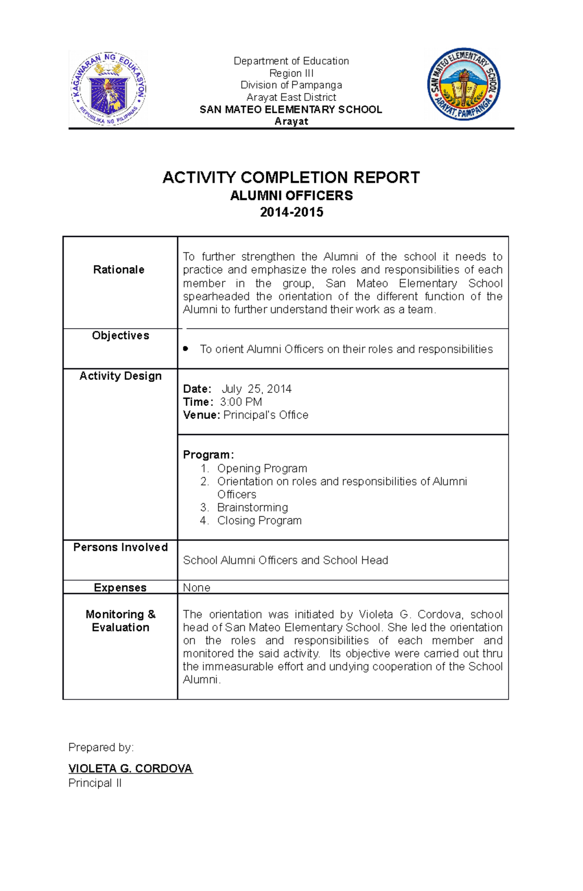 Activity Completion Report - Region III Division of Pampanga Arayat ...