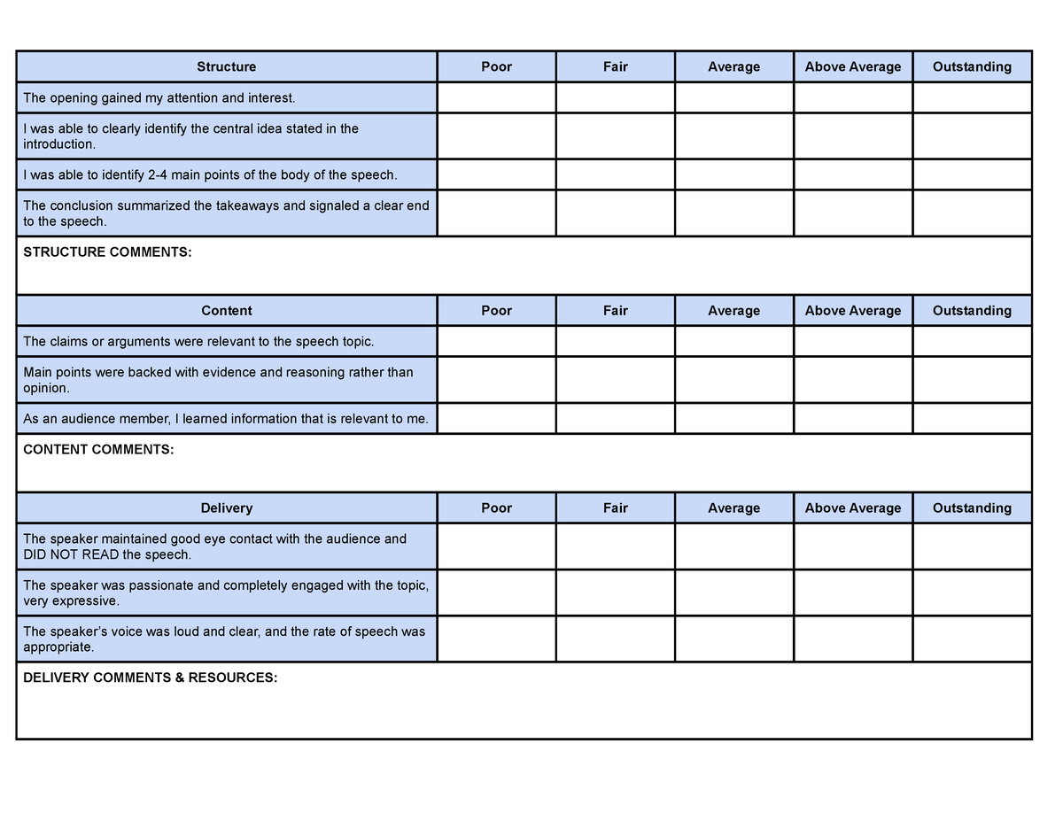 COM202 Peer Critique Template - Structure Poor Fair Average Above ...