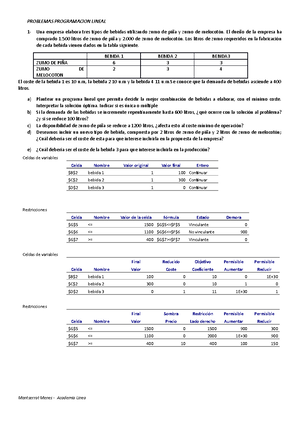 Breve Formulario - Interesante - Introducci ́on A La Macroeconom ́ıa ...