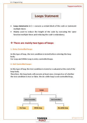 Function-in-CPP - Summary Introduction to programming /c++ ...