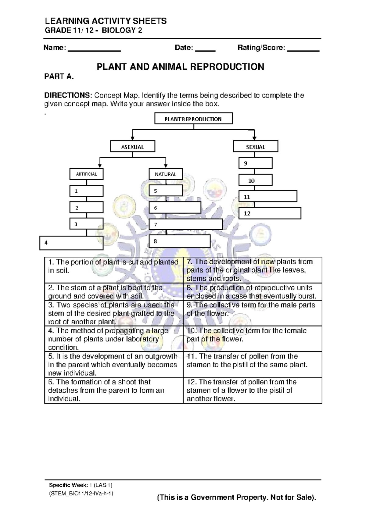 Q4 Genbio 2 Las1 General Biology Learning Activity Sheets Grade 11