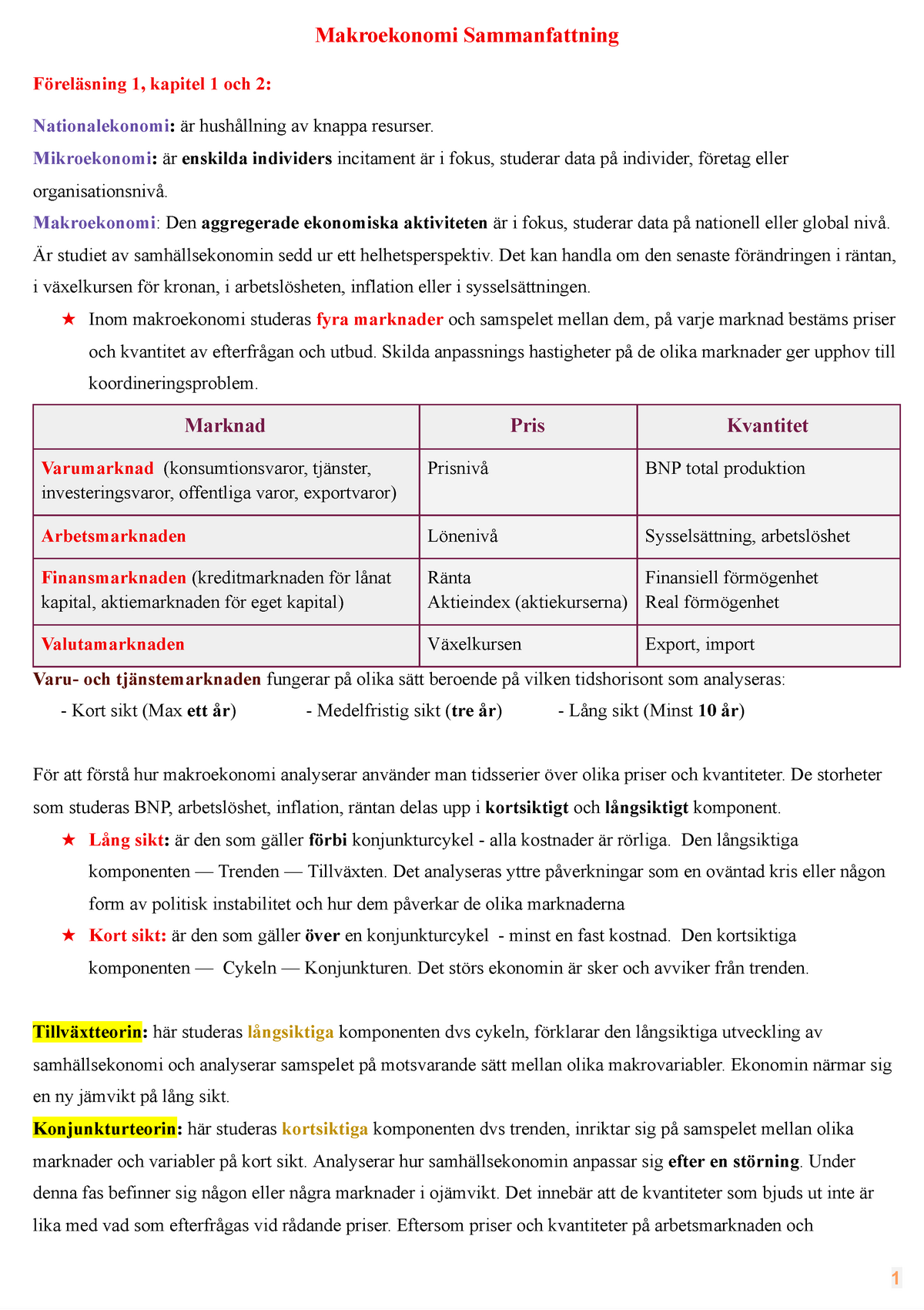 Makroekonomi Sammanfattning - Föreläsningsanteckningar 1 - Makroekonomi ...